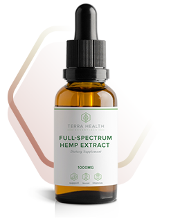 Full-Spectrum Hemp Extract - 1000MG